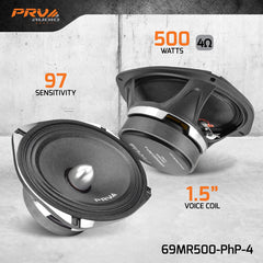 PRV Audio 69MR500-PhP-4 High Spl Midrange Loudspeaker