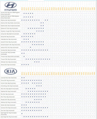 Car Remote Start System for 2011-2020 Hyundai Elantra Std. Key Automatic + RF-1WR3-AP One Button RF Kit (up to 1500' range)