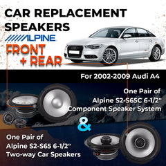 Car Speaker Replacement fits 2002-2009 for Audi A4 Convertible