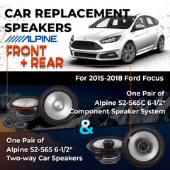 Car Speaker Replacement fits 2015-2018 for Ford Focus