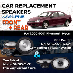 Car Speaker Replacement fits 2000-2001 for Plymouth Neon