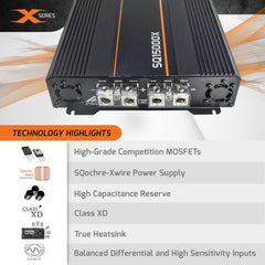 PRV Audio SQ15000X 1 Ohm Class xD 1 Channel Full Range Amplifier