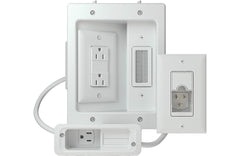 Sanus WSIWPSB1-W1 In Wall Power Kit for TV & Soundbar