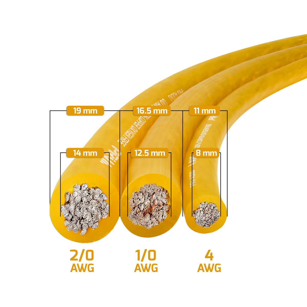 PRV Audio PW0AWG-AMBER GOLD Pure Oxygen Free Copper Power Wire