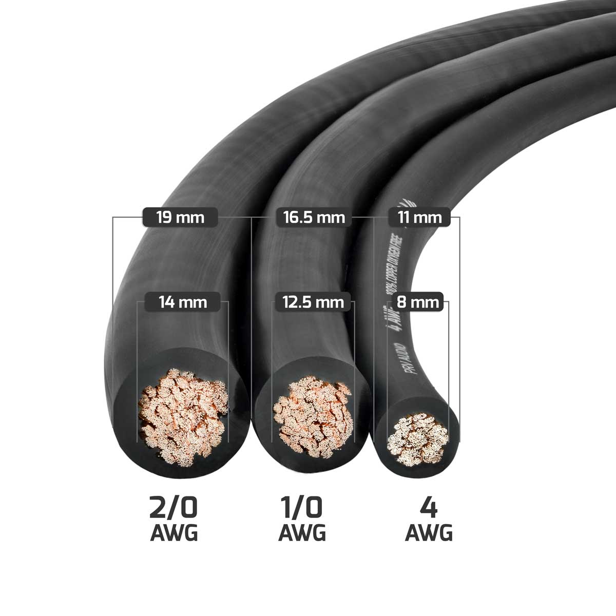 PRV Audio PW4AWG-BLACK Pure Oxygen Free Copper Power Wire