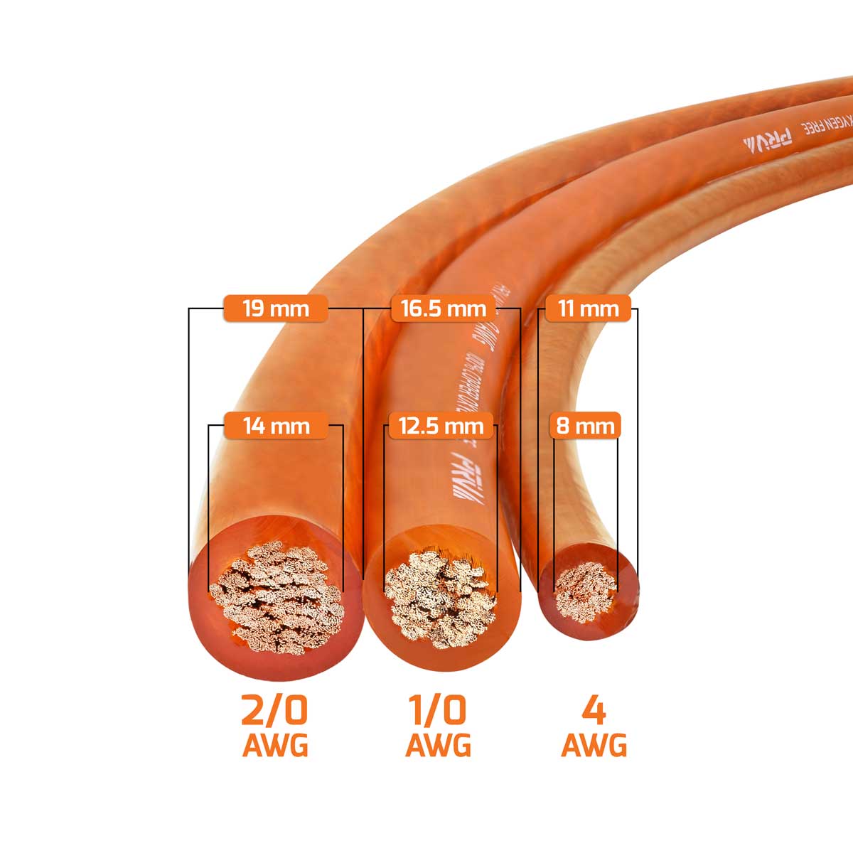 PRV Audio PW00AWG-ORANGE Pure Oxygen Free Copper Power Wire