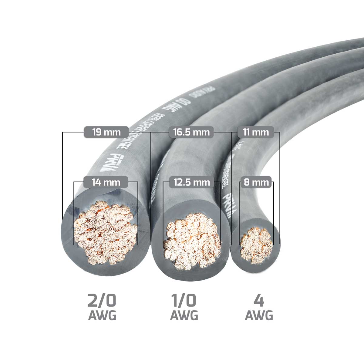 PRV Audio PW0AWG-SILVER GREY Pure Oxygen Free Copper Power Wire