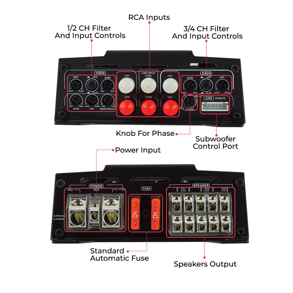 DS18 CANDY-X5B Amplifier in Black - Class D, 5 Channels, 2000 Watts Max, Digital, 1/2/4 Ohm, with Remote Subwoofer Level Controller - Compact Amplifier for Speakers in Car Audio System