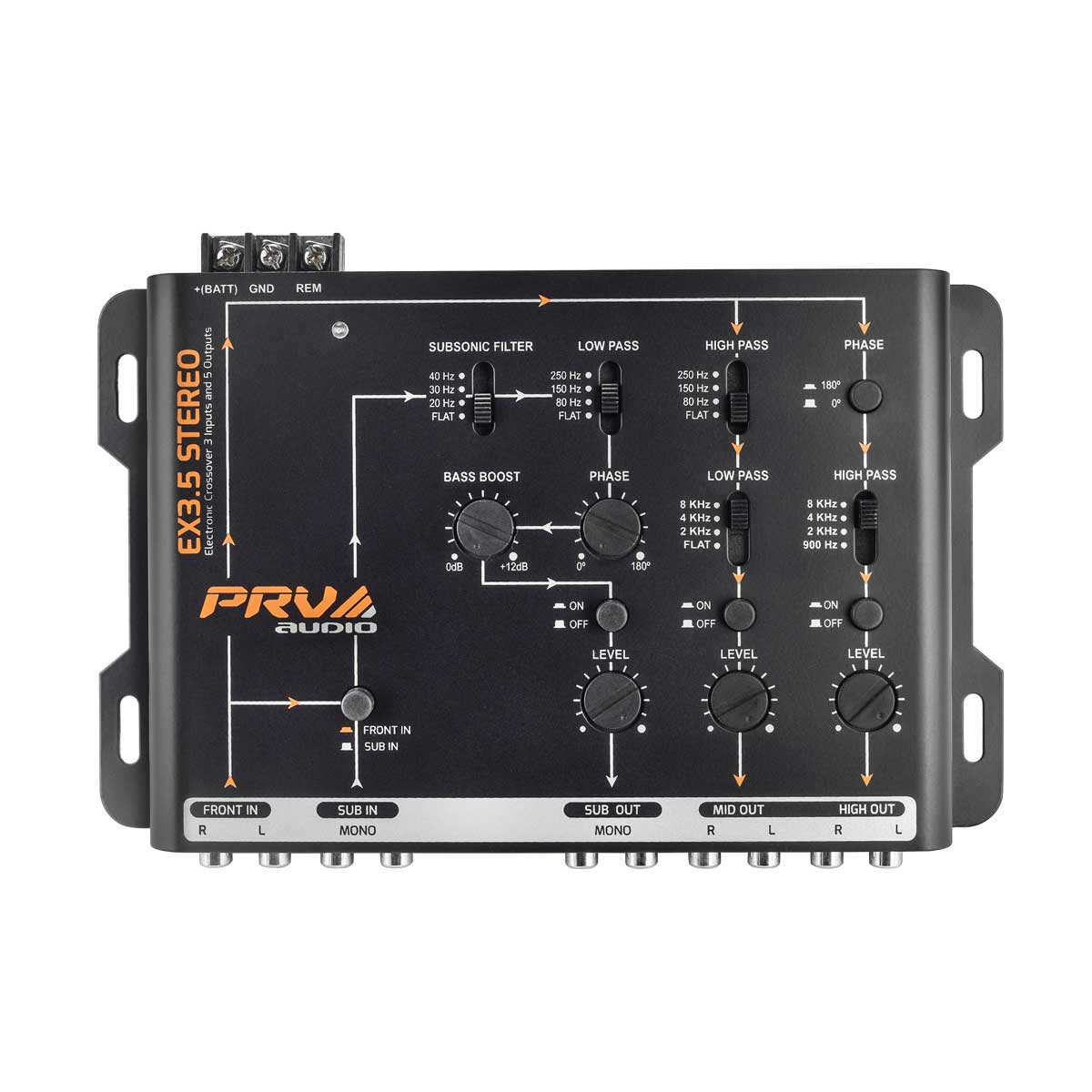 PRV Audio EX3.5 STEREO Electronic Crossover