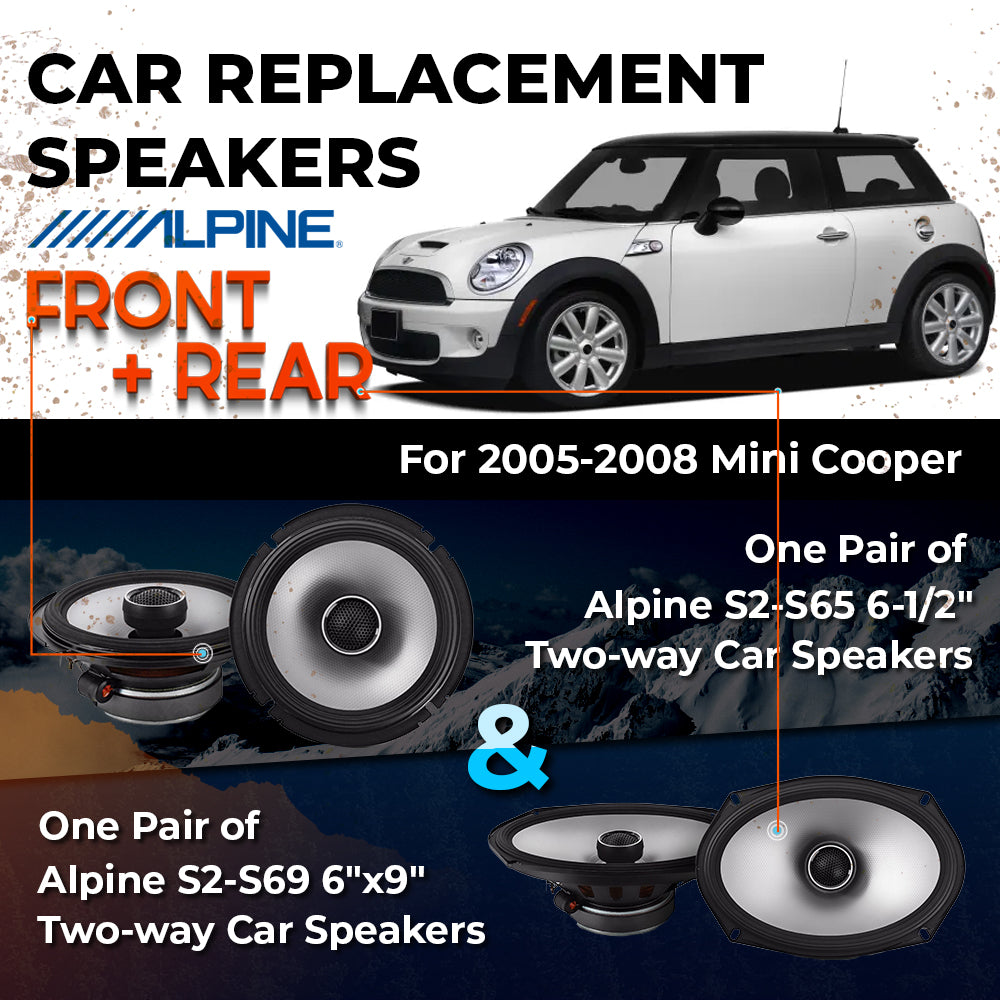 Car Speaker Replacement fits 2005-2008 for Mini Cooper  Convertible