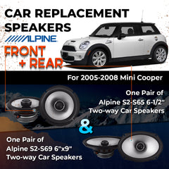 Car Speaker Replacement fits 2005-2008 for Mini Cooper  Convertible