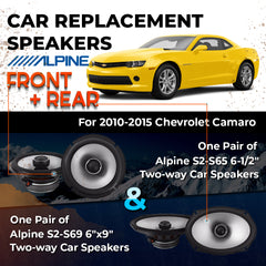 Car Speaker Replacement fits 2010-2015 for Chevrolet Camaro w/o Boston Acoustics