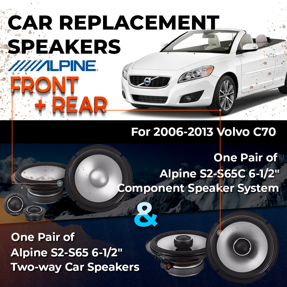 Car Speaker Replacement fits 2006-2013 for Volvo C70