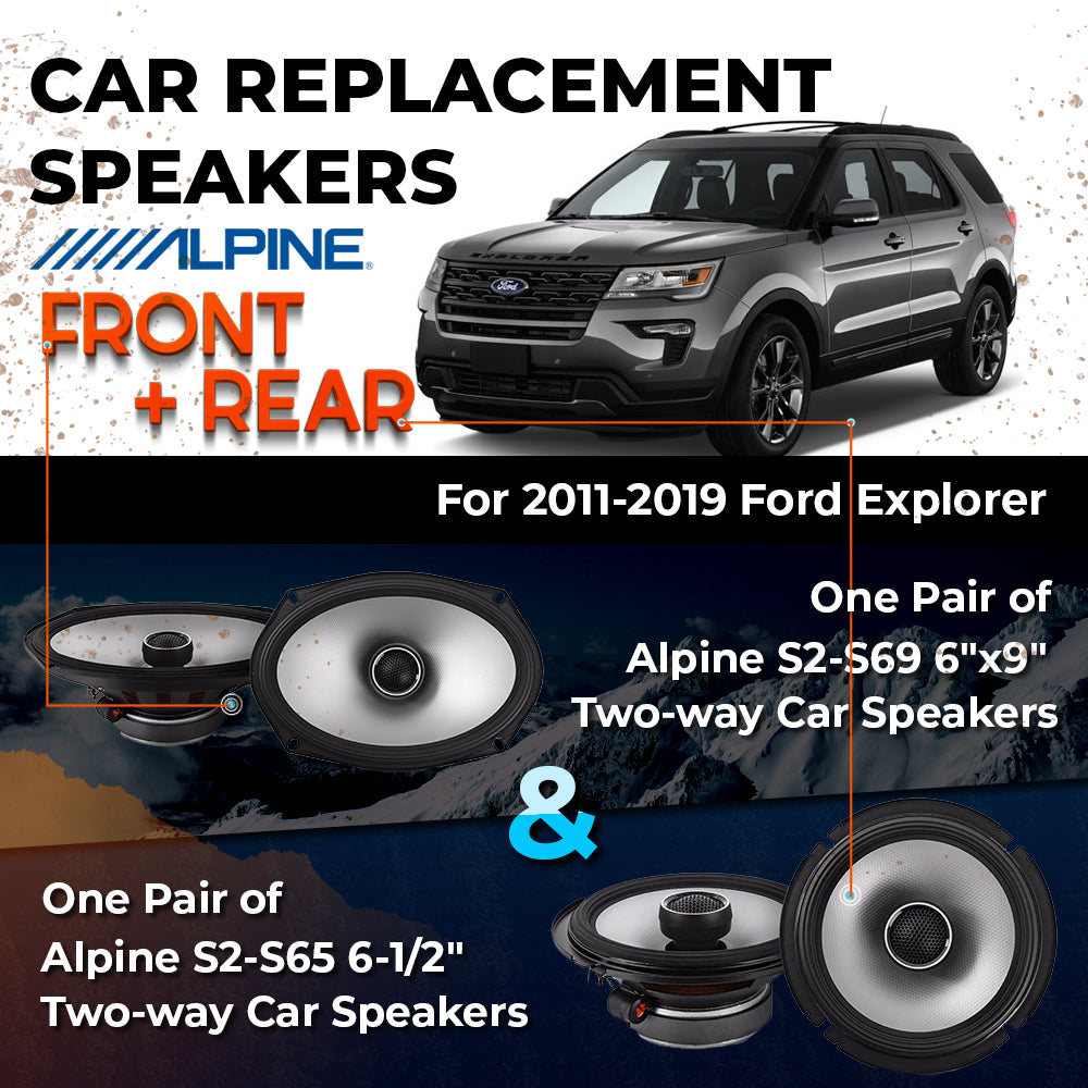 Car Speaker Replacement fits 2011-2019 for Ford Explorer