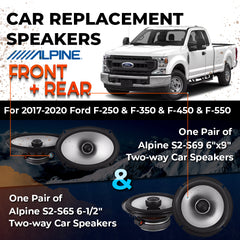 Car Speaker Replacement fits 2017-2020 for Ford F-250 / F-350 / F-450 / F-550