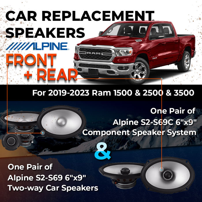 Car Speaker Replacement fits 2019-2023 for Ram 1500 / 2500 / 3500 Amplified