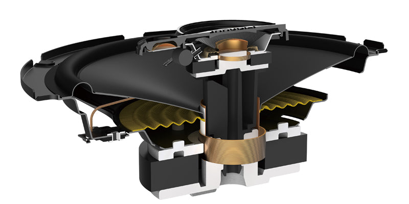 Pioneer TS-A1671F 6-1/2" - 3-way, 320w Max Power, Carbon/Mica-reinforced IMPP cone, 11mm Tweeter, and 1-5/8" Cone Midrange - Coaxial Speakers (pair)