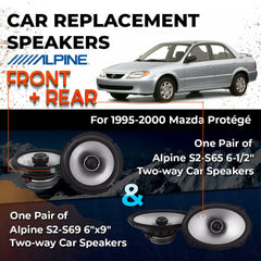Car Speaker Replacement fits 1995-2000 for Mazda Protégé