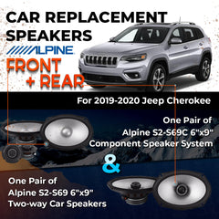 Car Speaker Replacement fits 2019-2020 for Jeep Cherokee