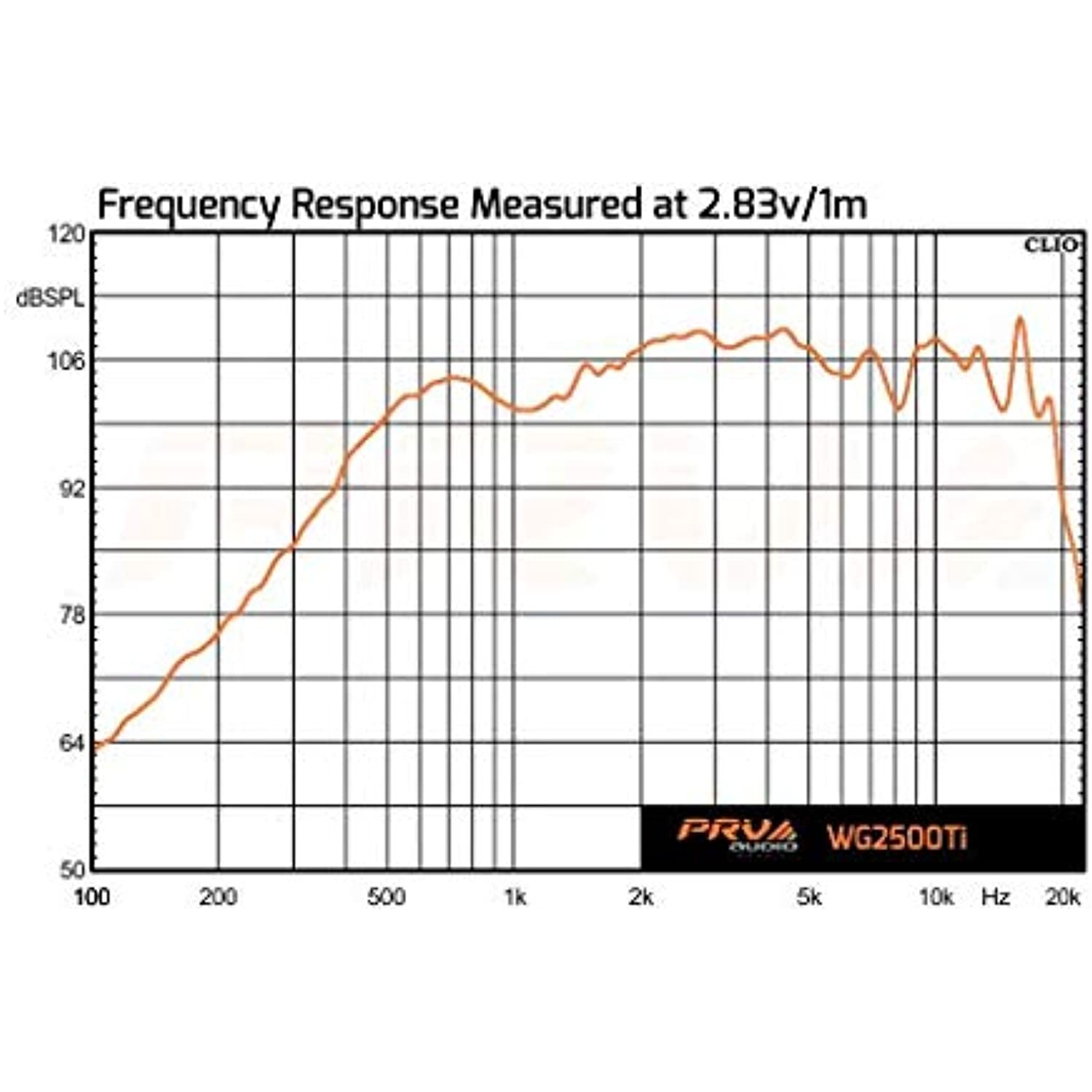 PRV Audio WG2500Ti 2" Titanium Horn Compression Driver Combo 8 Ohm