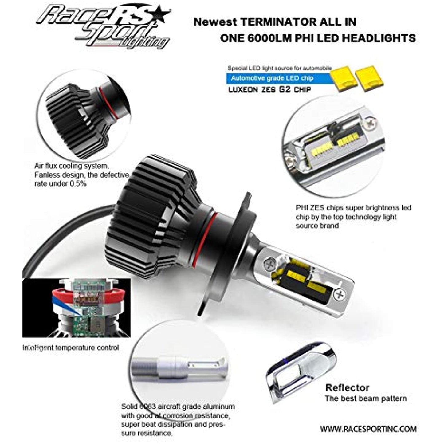 Race Sport Lighting H7TLED Terminator Series H7 Fan-less LED Conversion Headlight Kit with Pin Point Projection Optical Aims and Shallow Mount Design