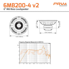 2x PRV Audio 6MB200-4 v2 Midbass Car Audio 6.5" Speakers 4 Ohm 6MB PRO 400 Watt