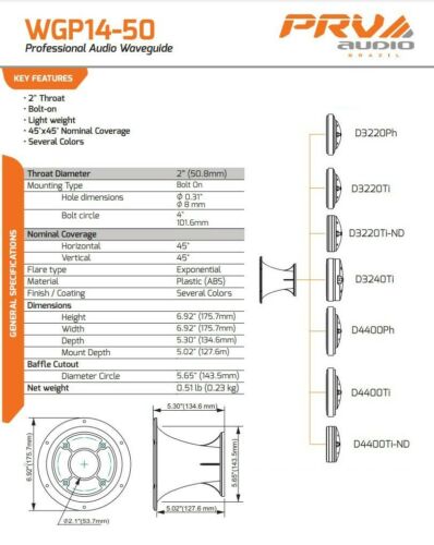 1x PRV Audio D3220Ti Titanium Compression Driver 2" + WGP14-50 White Horn 8 Ohms