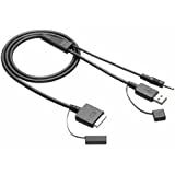 JVC KS-U29 Audio Video Cable Adapter (ksu29)